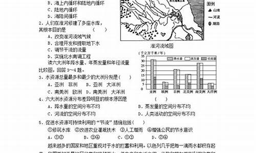 地理2015高考安徽_2012安徽高考地理