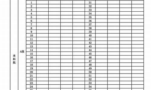 2017年高考填报系统_2017年高考填报系统官网