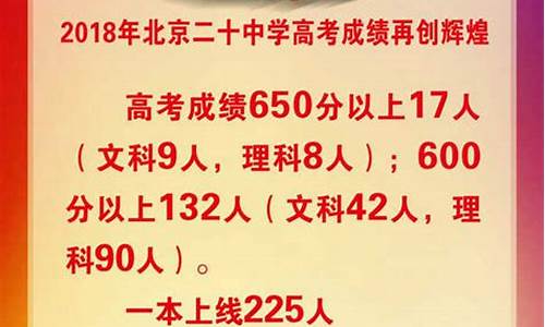 二十中学高考成绩2023_二十中学高考