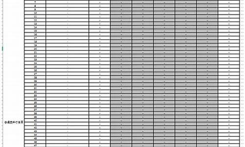 浙江2017高考填报志愿时间,2017年浙江省高考分数查询