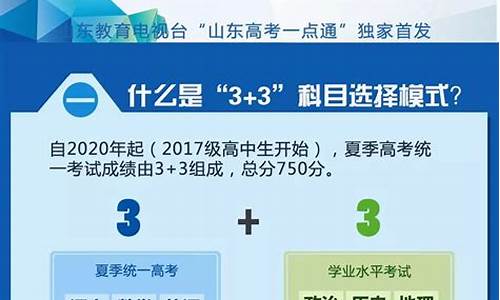 山东高考改革新方案,山东高考改革新方案2021高考是什么政策