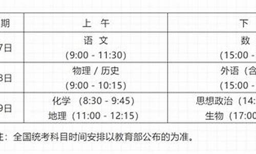 湖南高考考试安排,湖南高考考试安排表