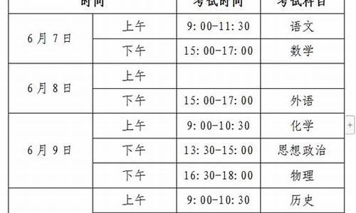 2008年山东高考考生,高考时间2008山东