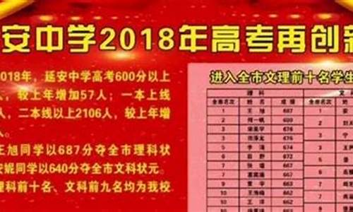 延安高考状元2015_延安高考状元2022