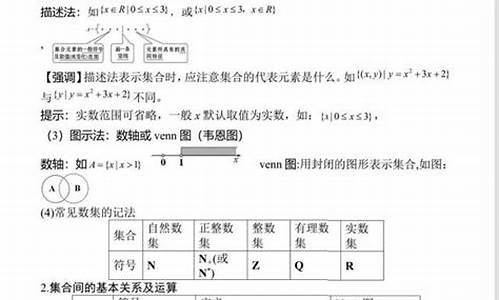 艺体生高考数学_艺体生高考数学 课题研究存在的主要问题