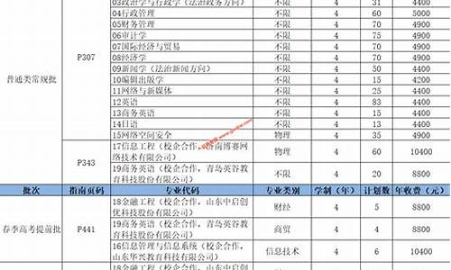 高考志愿第一和第二有什么区别_高考志愿第一组