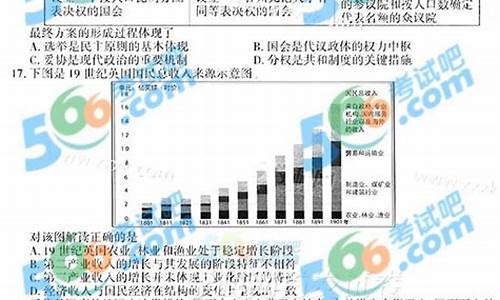 2016历史高考江苏,2016江苏单科历史