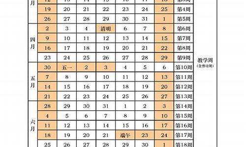 2023年辽宁大学录取分数线文科,2023年辽宁大学录取分数线