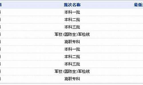 17年江西高考人数,2017江西有多少高考生