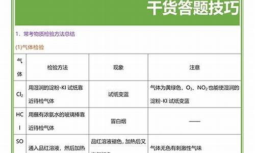 化学高考实验题技巧_高考化学实验题操作大归纳