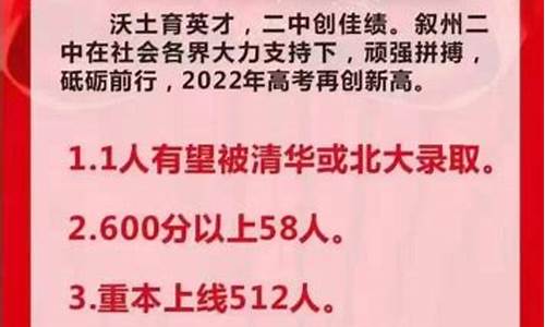 宜宾高考成绩全省排名_宜宾高考成绩