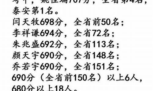 泰安高考成绩查询网址,泰安高考信息