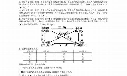 数学高考必考知识点,数学高考必考知识点梳理