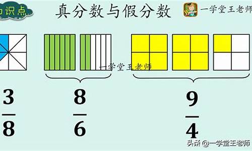 分数中分数线表示什么意义,分数线表示的是什么