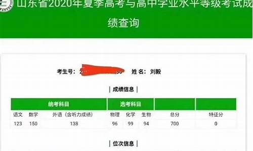 2020年商河高考_商河高考成绩2015