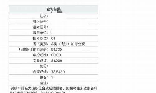 福建高考成绩公布时间2023,福建高考成绩公布