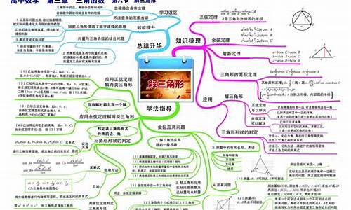 广东高考数学知识点归纳_广东高考数学知识点