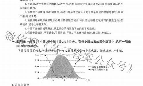 高考真题2016英语_2016高考模拟试题英语