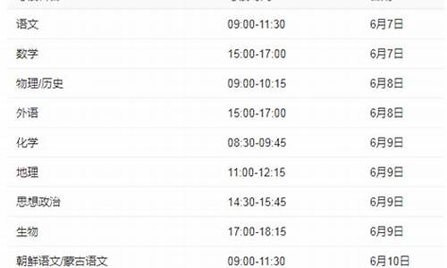 高考时间辽宁2017_高考时间辽宁省