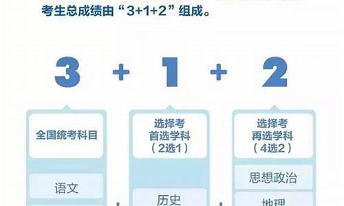 重庆2017高考是全国卷几卷_重庆高考2017解读