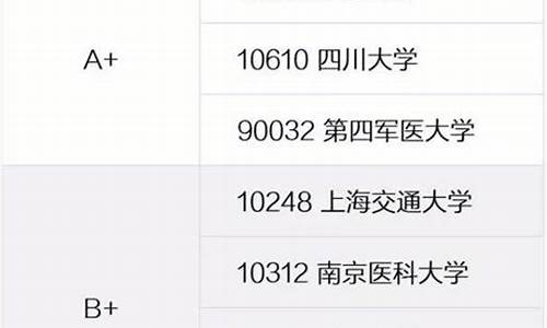 他高考703分,傲娇拒绝清华北大,结果却被11所大学拒绝,高考712分拒绝清华北大