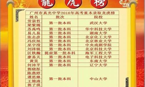 瑞金高考状元2021_高考龙虎榜瑞金