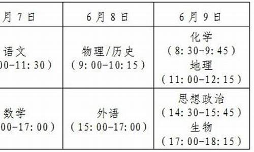 河北高考时间,河北高考时间表和安排表