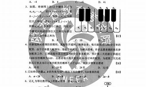 2014宁夏高考数学试卷_2014宁夏高考分数线是多少