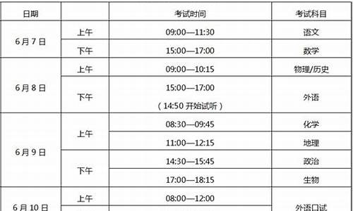 重庆高考录取时间几点开始_重庆几点高考