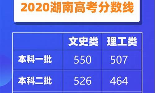 湖南高考文科一本分数录取,湖南高考一本文科录取线