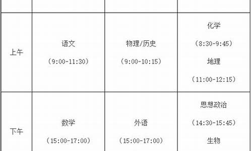 福建高考考试时间,福建高考2021考试时间