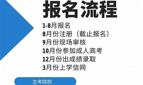 2021年宁夏高考报名网址,宁夏2014高考报名