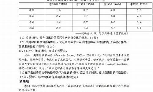 海南2021年历史高考试卷_2024海南高考历史试题