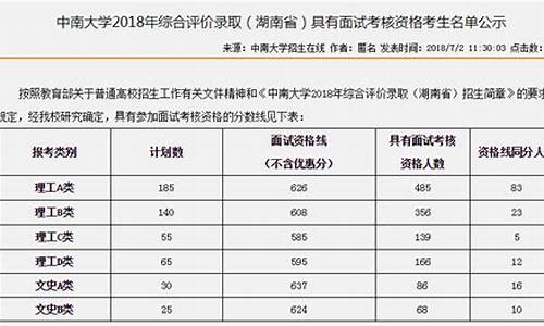 预录分数线与实际分数线一样吗_预录分数线与实际分数线