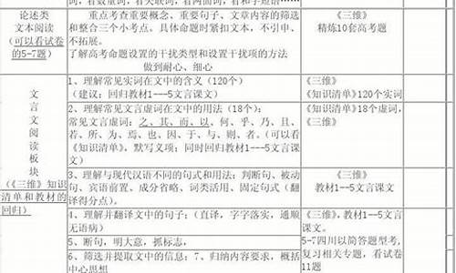 2014高考语文考点通_2021年高考语文考点通