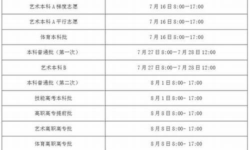 湖北高考征集志愿填报入口_湖北高考征集志愿填报系统