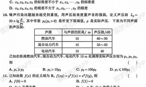 2003山东高考数学_2003山东高考数学难度