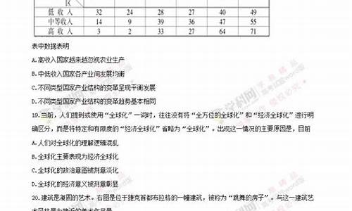 历史高考江苏2023,历史高考江苏2017