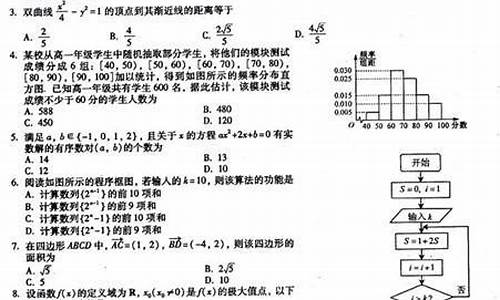 福建省2013高考数学评分标准_2013福建高考数学文科