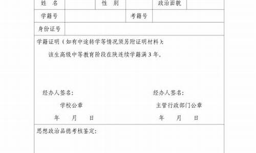 陕西省高考报名号有多少位数,陕西省高考报名号