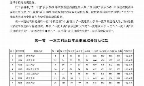 陕西2017年高考考生,2017陕西高考志愿报