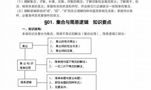 江苏高考数学知识点_江苏高考数学知识点汇总