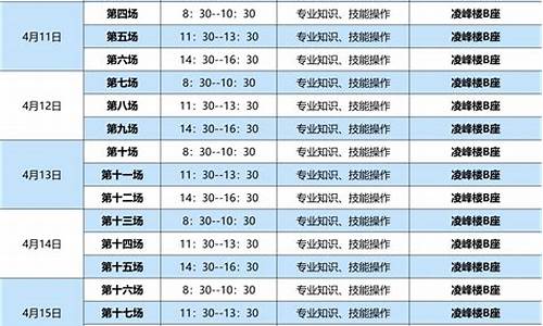 湖北技能高考时间_湖北技能高考时间计算机