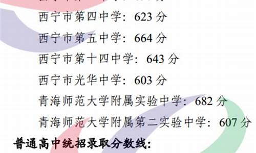 2024年青海中考分数线是多少,青海2021年中考录取结果