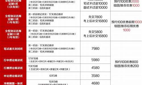 2017四川高考试卷是全国几卷,2017年四川高考试卷