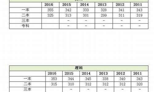 2017江苏高考数学难吗_2017年江苏高考数学难