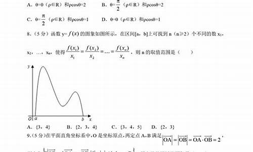 安徽省高考人数学试卷_安徽省高考数学试卷乙卷2023