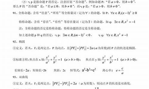 高考重点数学公式总结,高考重点数学公式