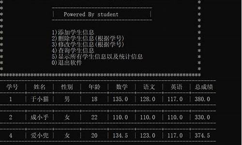 高考成绩查询系统维护,高考成绩管理系统c