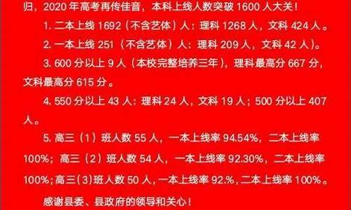 六盘水市高考人数有多少_六盘水市高考人数